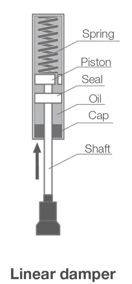 Damper Components